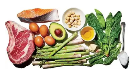 低碳生酮飲食第1次被列入國(guó)家級(jí)指南，淺談中國(guó)超重/肥胖醫(yī)學(xué)營(yíng)養(yǎng)治療指南