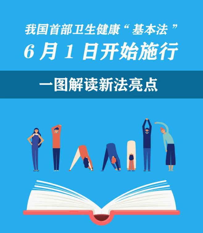 衛生健康促進法